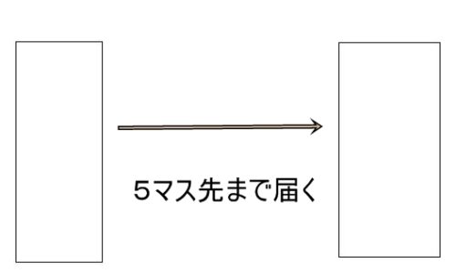 仕様一覧シリーズ 手の届く範囲 ビルダーズ ふらふら日記 新